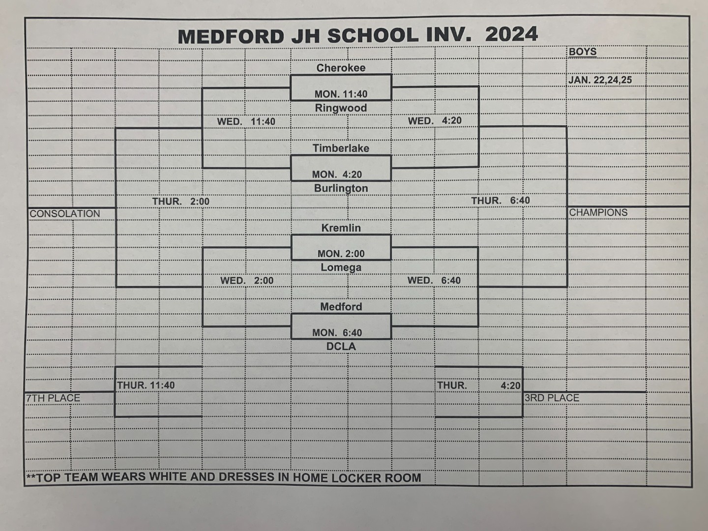 Ringwood Public Schools Cherokee Strip JH Basketball Tournament